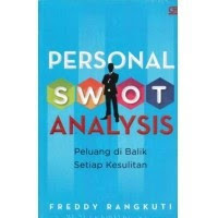 Image of Personal SWOT analysis : peluang di balik setiap kesulitan